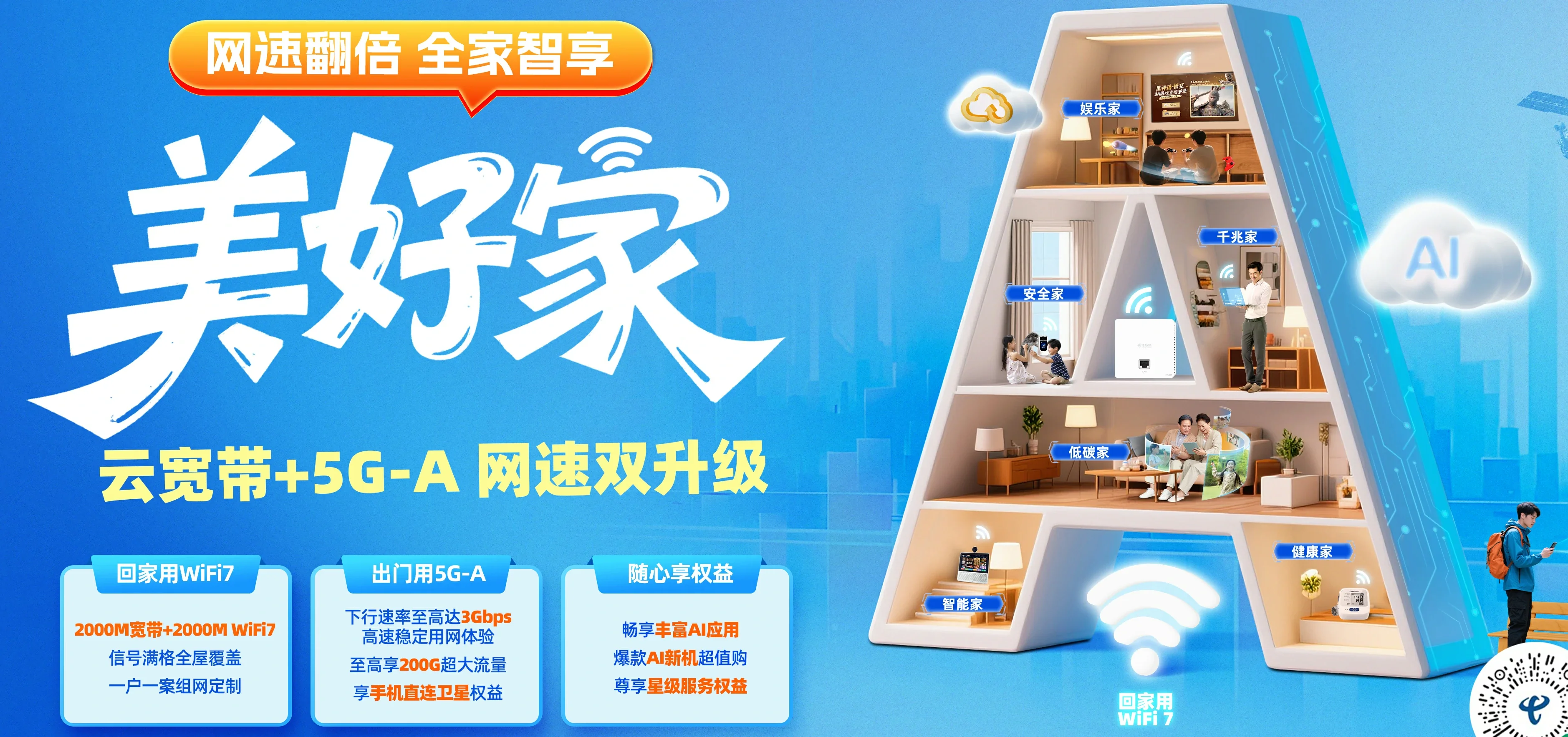 中国电信 永泰县电信宽带 宽带套餐